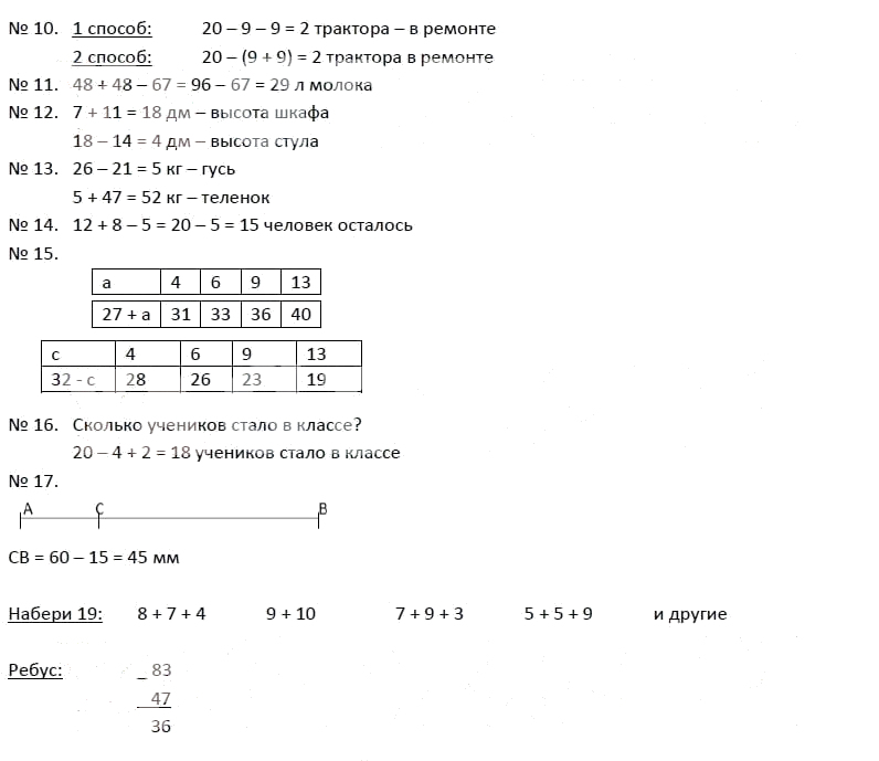 Математика моро 1 класс 15 страница