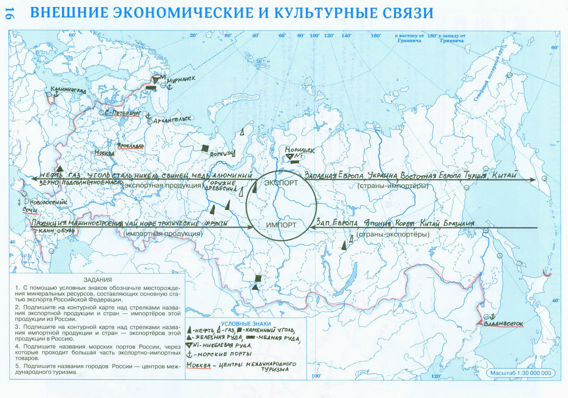 Контурная карта внешнеэкономические и культурные связи России